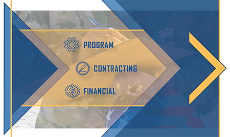 Management: Program, Contracting, and Financial